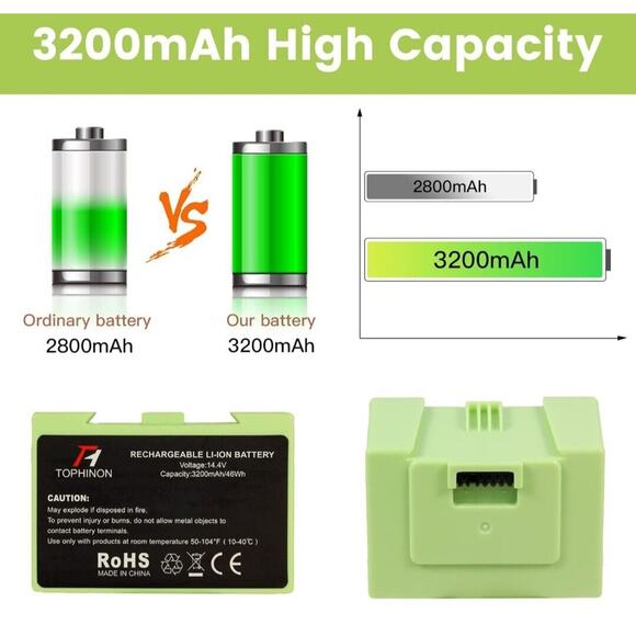 14.4V 3200mAh i7 Battery Replacement for iRobot Roomba e and i Series 7 i7+ i8 - Picture 5 of 6